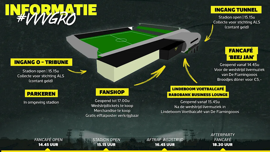 info_matchday_vs_groningen.jpg