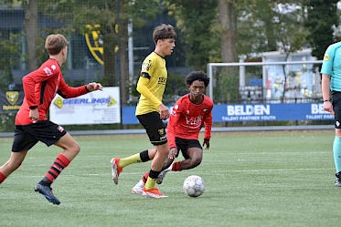 Hendericks en El Asri opgeroepen voor trainingsstage Oranje O17 Futures