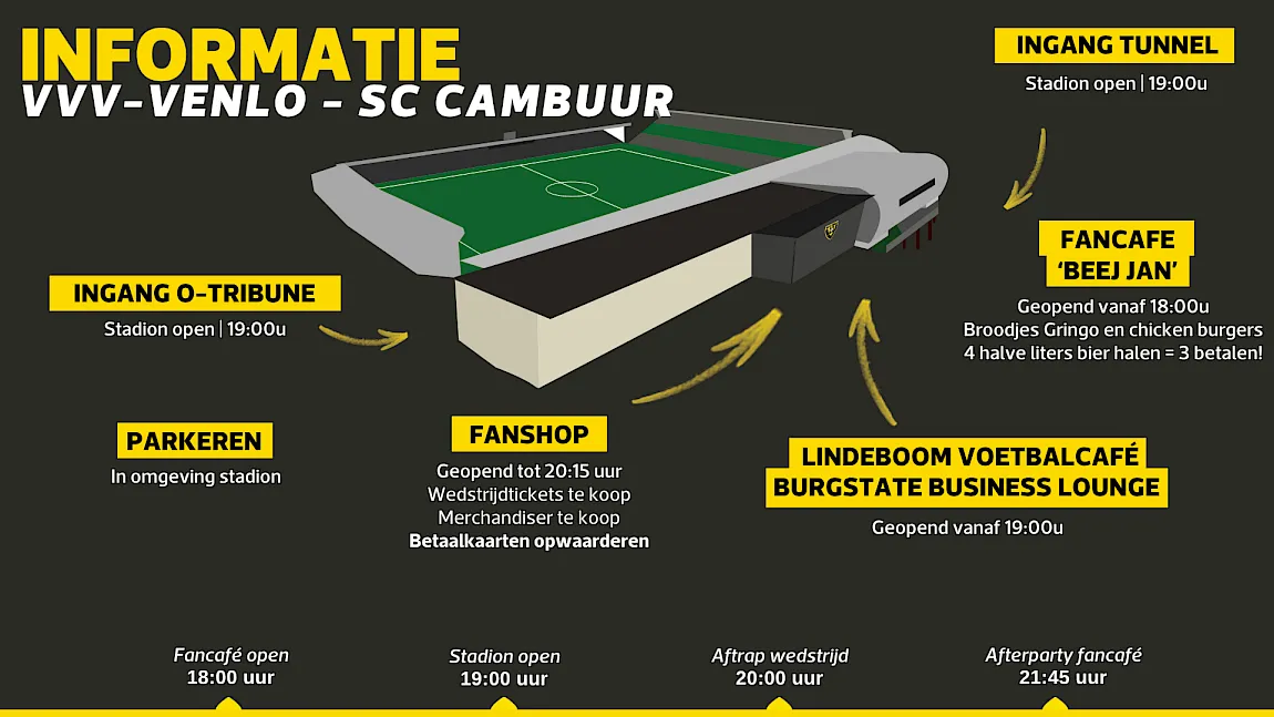 info_matchday_vs_jpsv_psd.png