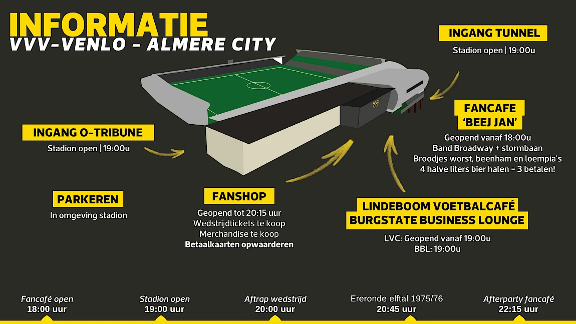 info_matchday_vs_jpsv_psd_1.png