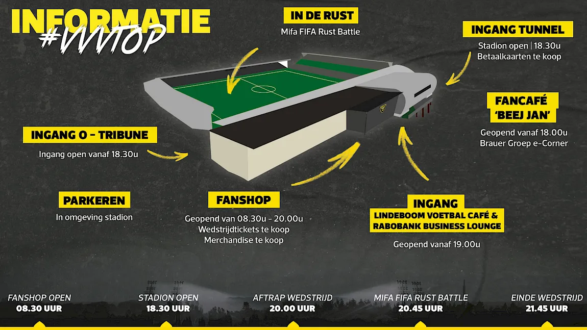 info_matchday_vs_top_oss.jpg