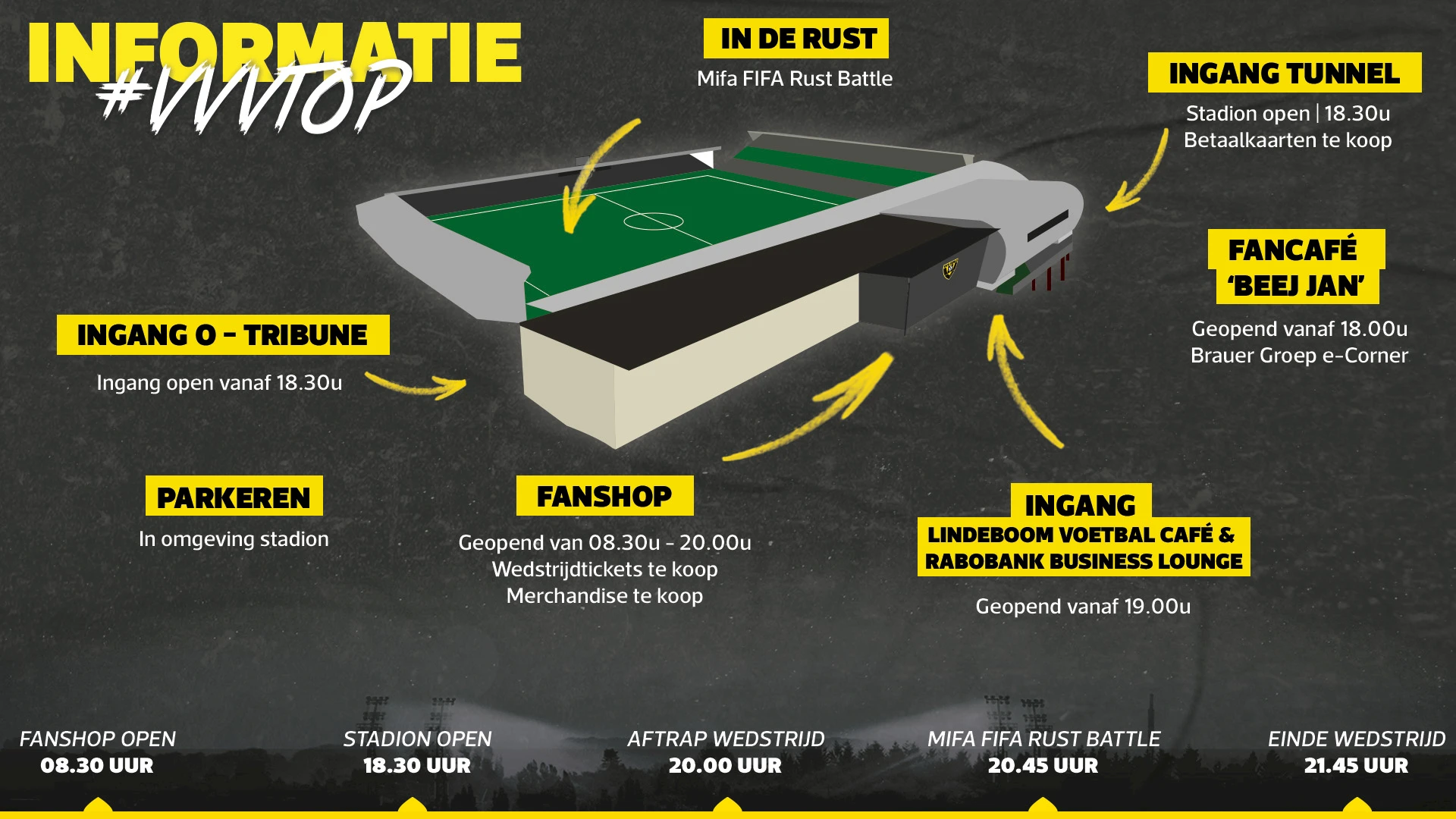 info_matchday_vs_top_oss.jpg